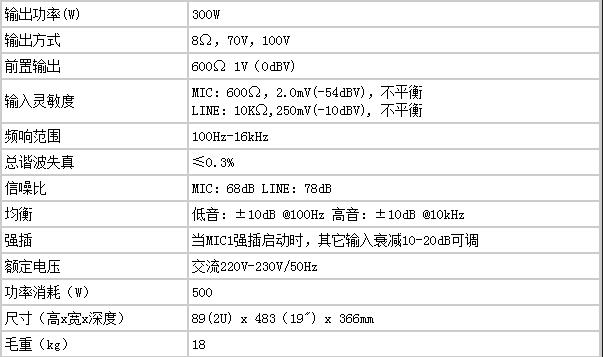 四路話筒專業(yè)功放機