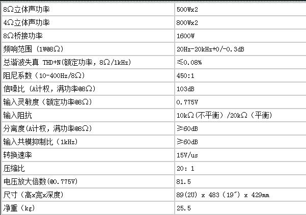 橋接功放機2.jpg