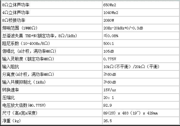 高級功放機