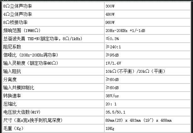 高功率功放機