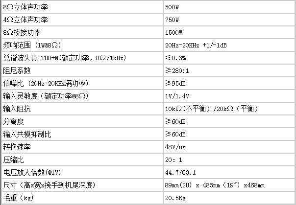 高效率功放機(jī)