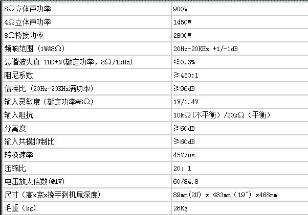 全新專業功放機