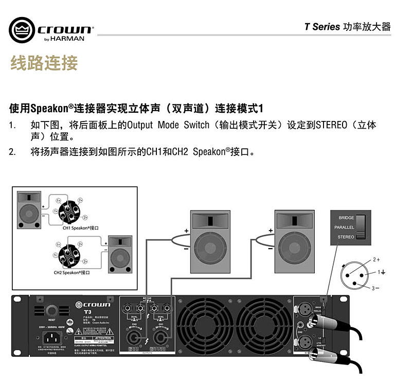 CROWN T 系列功放連接