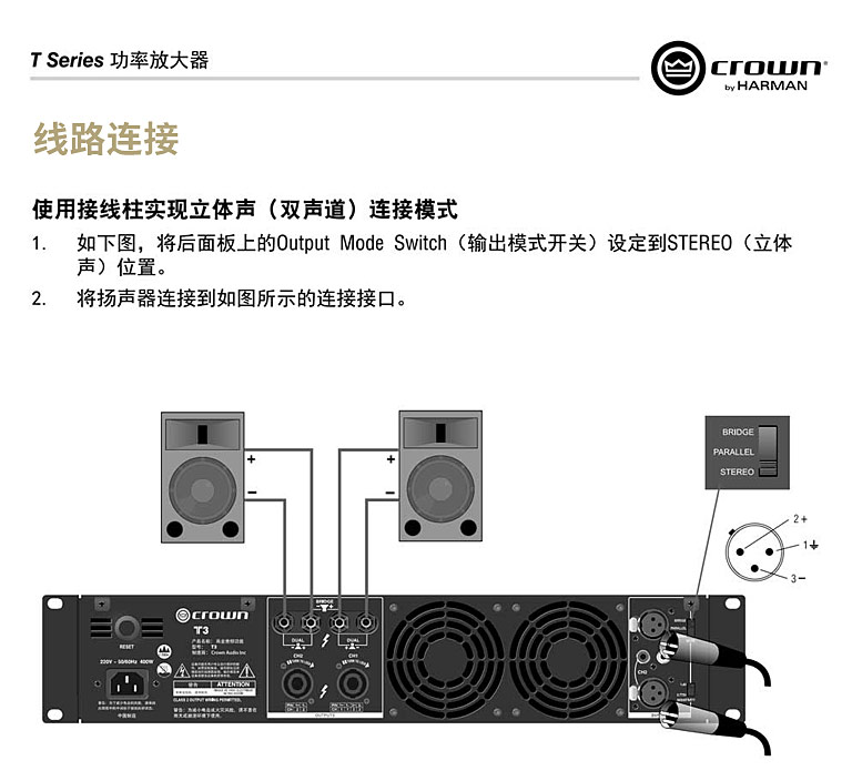 CROWN T 系列功放連接